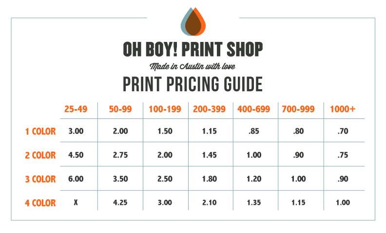 how much to charge for screen printing t-shirts