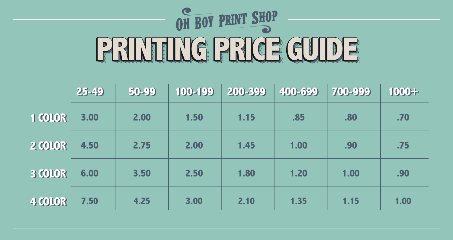 Een trouwe Oxideren leveren Price for Screen Printing T Shirts in Austin Texas