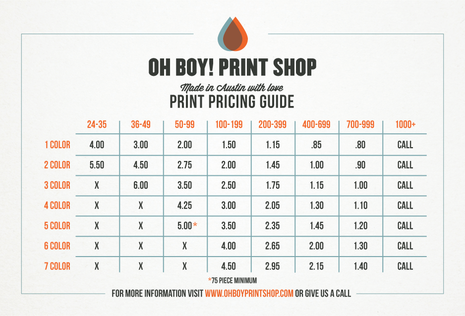 cost of screen printing per shirt